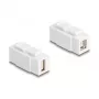 Keystone modul DELOCK USB 2.0 Type-A konektor samica na Type-B konektor samica, plochý, biely, 16,8 × 40 × 22,1 mm