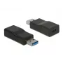 Káblový adaptér DeLOCK 65696 USB 3.1 Gen 2 Type-A na Type-C čierny