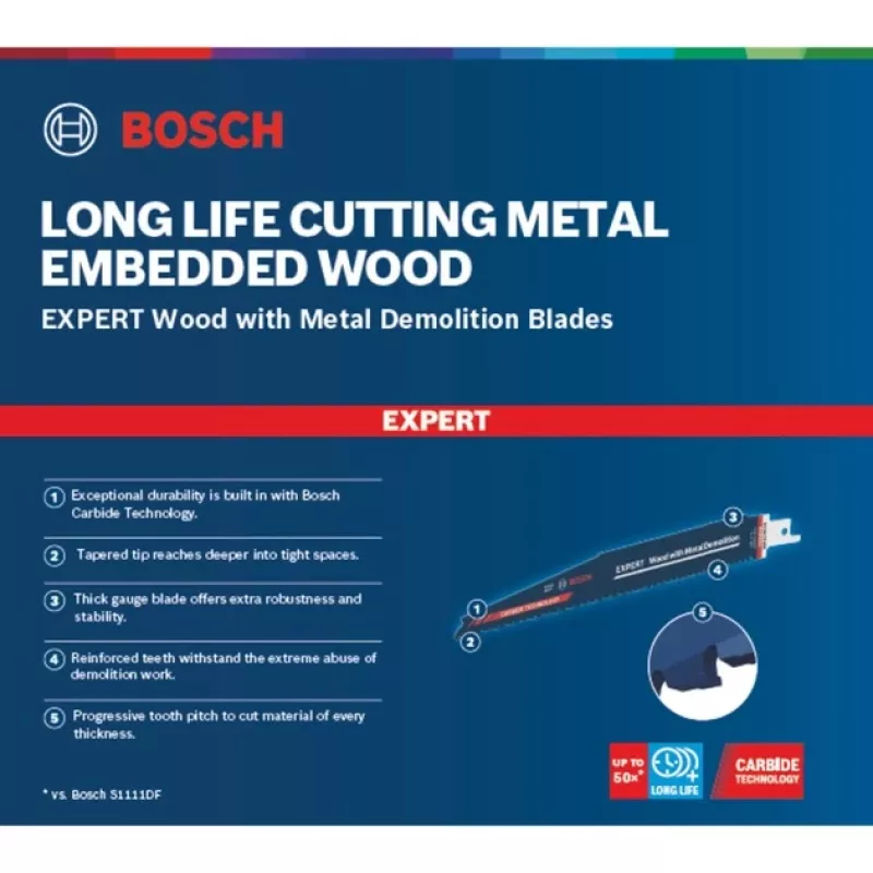 Bosch Expert 2608900398 Čepeľ na sablovú pílu vysokouhlíková oceľ (HCS) 1 ks