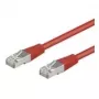 Wentronic Goobay CAT 5e patch kábel, SF/UTP, červený, 20 m - CCA medená zmes (68039)