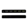 Video rozbočovač HDMI LogiLink HD0037