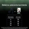 PURINA PRO PLAN LIVECLEAR KITTEN bohaté na morčacie 1,4 kg