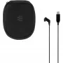 Taška EPOS SENNHEISER SDW D1 príslušenstvo