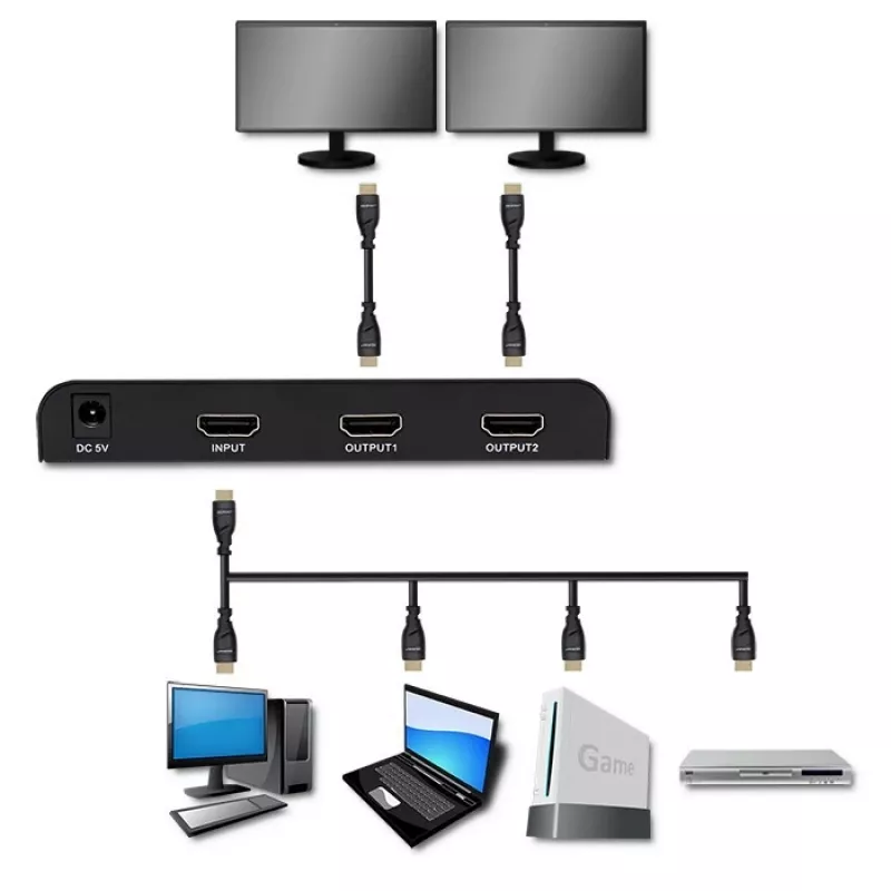 Qoltec 51797 Aktívny HDMI splitter 2 x HDMI 4K x 2K | 6 Gb/s | 60 Hz