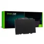 Batéria Green Cell HP143 pre EliteBook 725 G3 820 G3