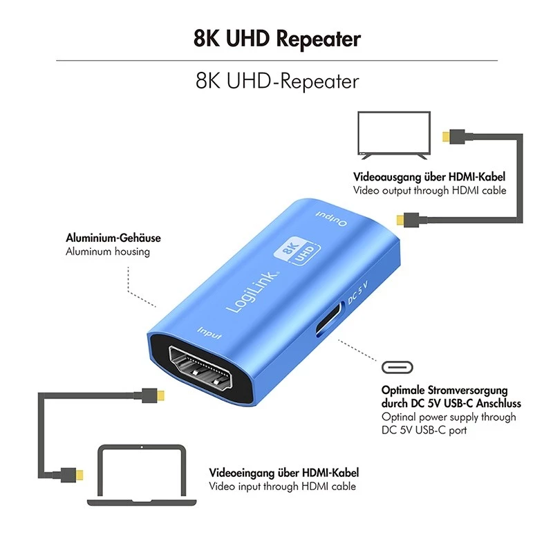 HDMI opakovač, 20m, 8K 60Hz, HDCP 2.3, hliník, modrá