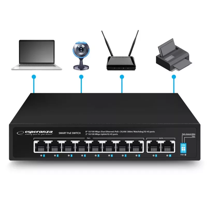 Esperanza ENS106 10-portový PoE switch 10/100 96 W