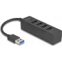 USB hub DELOCK 64350 – 4-portový USB 3.2 Gen 1 (Type-A), 5000 Mbit/s, 5 V/0,9 A, ABS, čierny