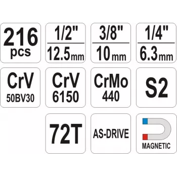 YATO YT-38841 sada nástrčných kľúčov 1/4 palca, 3/8 palca, 1/2 palca