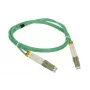 Alantec FOC-LCLC-5MMD-5-3 InfiniBand/sklenené vlákno kábel 5 m LC tyrkysový