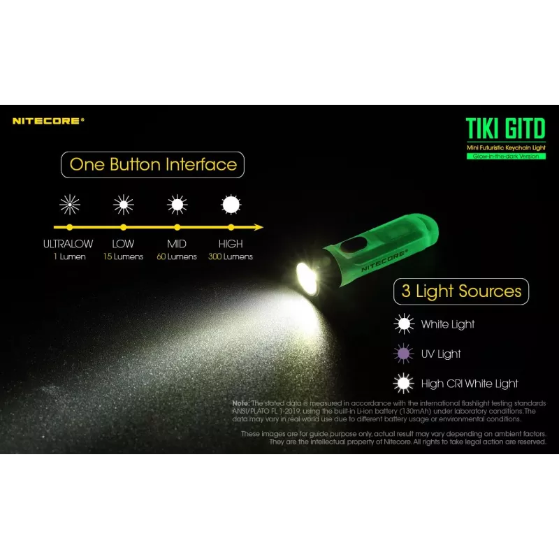 Nitecore TIKI GITD baterka, séria T, 300 lúmenov