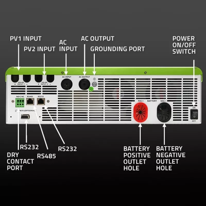 Qoltec hybridný solárny menič Off-Grid 11000W