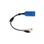 Raritan D2CIM-DVUSB-HDMI modul počítačového rozhrania