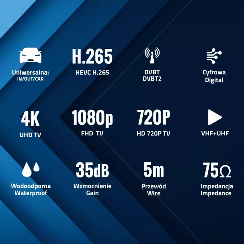 Auto DVB-T anténa Shark SHA301CAR s aktívnym zosilňovačom pre príjem TV v automobile