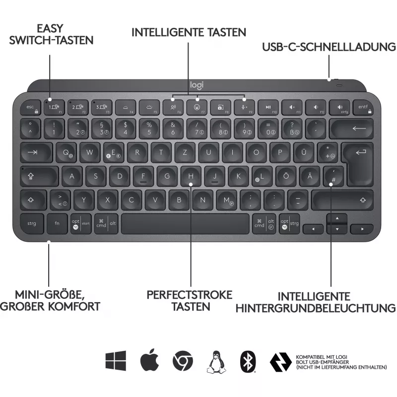 Mxkeys Mini Wrls Illuminated KB Graphite – UK – Intnl