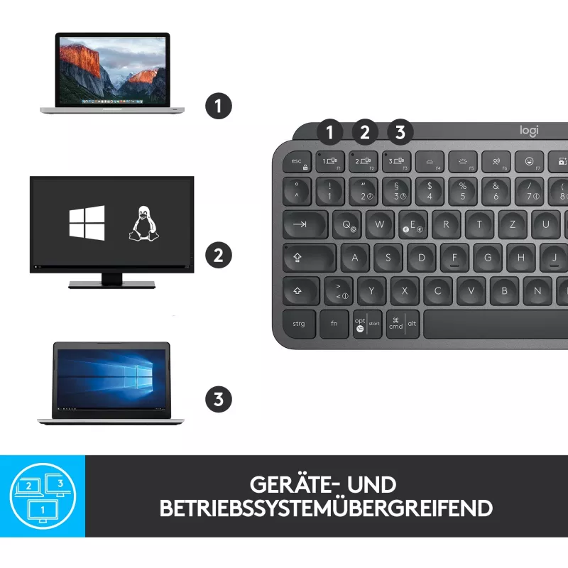 Logitech MX Keys Mini - klávesnica - podsvietená - Bluetooth - QWERTZ - švajčiarske rozloženie - graphite (920-010485)