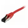 Synergy21 patch kábel RJ45, CAT8.1 2000 MHz, 0,25 m, červený, S-STP(S/FTP), TPE/LSZH(SuperFlex), AWG26,