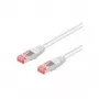 Wentronic Goobay CAT 6 patch kábel, S/FTP (PiMF), biely, 1,5 m – LSZH bez halogénov, meď (95587)