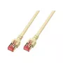 EFB-Elektronik RJ45 patch kábel Cat.6 S/FTP LSZH sivý 7,5 m výrobca: EFB Elektronik (K5510.7,5)