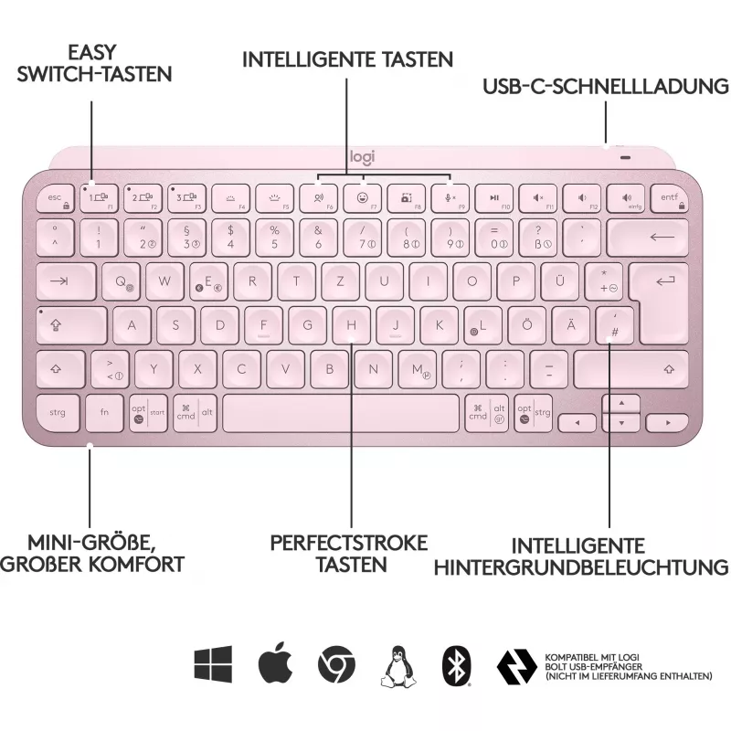 Logitech MX Keys Mini minimalistická bezdrôtová podsvietená klávesnica - ROSE - CENTRAL (DE)