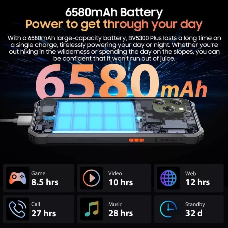 Mobilný telefón BV5300 PLUS NFC/8/128GB čierny