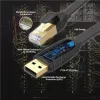 Unitek Y-SP02001B konzolový kábel USB 2.0 na RJ-45, 1,8 m, čierny