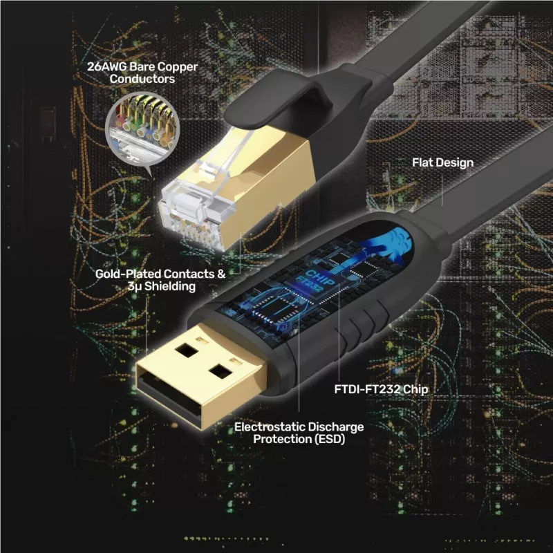 Unitek Y-SP02001B konzolový kábel USB 2.0 na RJ-45, 1,8 m, čierny