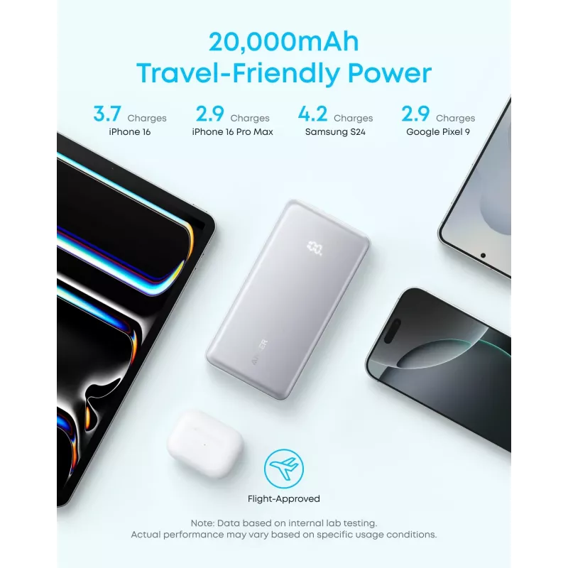 Anker Power Bank, 22,5 W | Zolo A110EH11 | 20000 mAh | USB-C | čierna