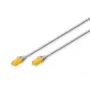 DIGITUS CAT 6A U/UTP tenký patch kábel RJ-45 Cat6a 2m sivý