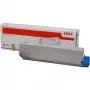 OKI – azúrová – originál – tonerová kazeta – pre ES 9455 MFP (45643611)