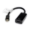 Value 12.99.3143 video káblový adaptér Mini DisplayPort HDMI Type-A (štandard) čierny (12.99.3143)