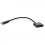 Equip USB-C na duálny 3,5 mm audio DAC adaptér, USB C, konektor samec, 2 x 3,5 mm, konektor samica, 0,15 m, čierny