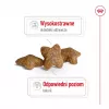 ROYAL CANIN Adult Mini S - suché krmivo pre psov - 4 kg