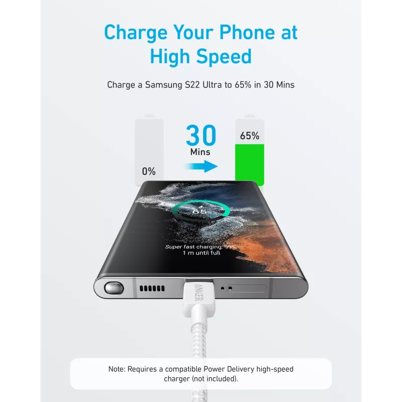 USB-C na USB-C kábel Anker 322 — 1,8 m, biely