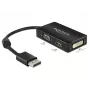 DeLOCK 0,16 m DisplayPort/VGA+HDMI+DVI VGA (D-Sub)+ HDMI + DVI čierna