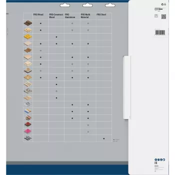 BOSCH pílový list konštrukcia drevo 500x30x36z x3,8 mat. s klincami ###