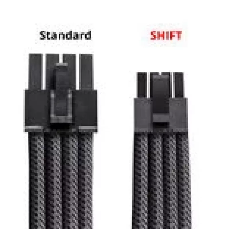 CableMod C-Series Pro ModMesh sada káblov pre napájacie zdroje Corsair RMi, RMx a RM – biela