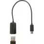 USB Wi-Fi adaptér Televes UUSBWIFI T-OX 216802 802.11n 150 Mbit/s