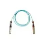 InfiniBand/sklenené vlákno kábel Cisco QSFP-100G-AOC3M= 3 m