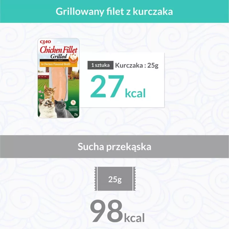 INABA Ciao grilované kuracie filé vo vývare s kuracou príchuťou - mačacie maškrty - 25 g
