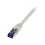 Patch kábel RJ45 - CAT6A 500 MHz - 0,5 m - sivý - S-STP(S/FTP) - TPE/LSZH(Superflex) - AWG26 - Synergy
