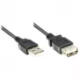 Good Connections predlžovací kábel USB 2.0 konektor samec A na konektor samica A - čierny - 1,8m