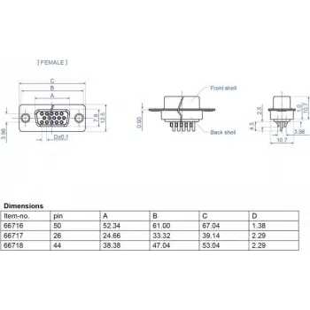 Konektor vodičov D-Sub HD 50 pin DeLOCK 66716