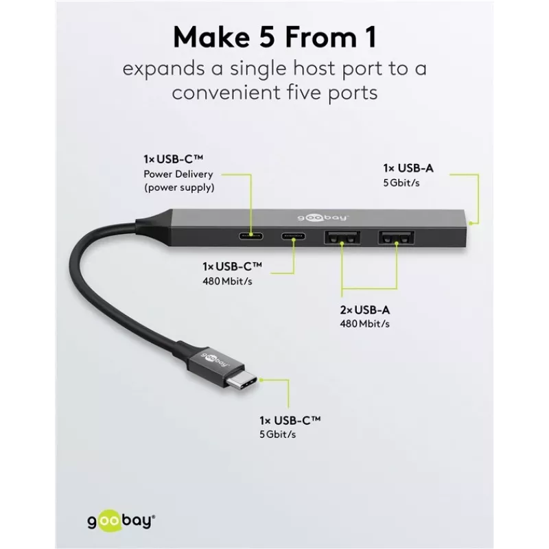 Goobay Slim 5-portový USB hub, USB-C™ na USB-C™/USB-A, USB 3.2 (74460)