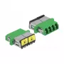 Optický vláknový konektor DeLOCK 86902 LC Quad samica na LC Quad samica single-mode zelený