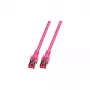EFB-Elektronik RJ45 patch kábel Cat.6 S/FTP LSZH purpurová 1m výrobca: EFB Elektronik (K5519.1)