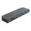 KVM switch DeLOCK 11484 čierna