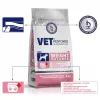 VET RESPONSE Weight balance – suché krmivo pre psov – 8 kg