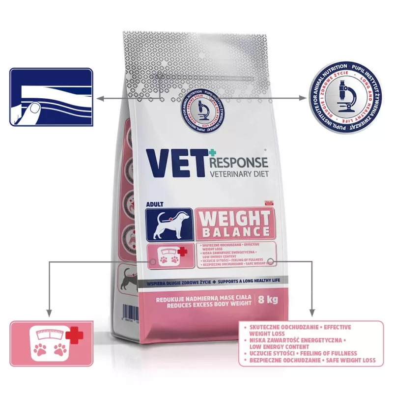 VET RESPONSE Weight balance – suché krmivo pre psov – 8 kg