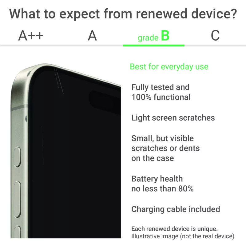 Grade B | Apple iPhone SE (2022) | 4,7